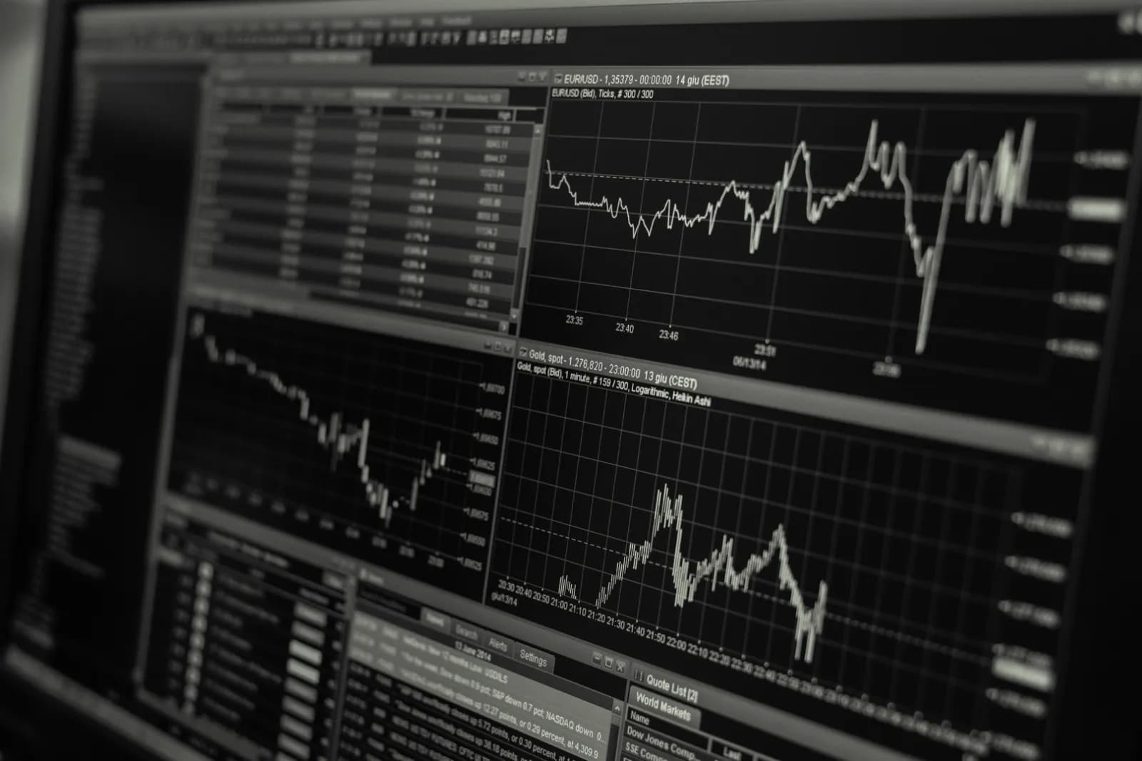 Charts show leverage-happy investors reshaping stock market
